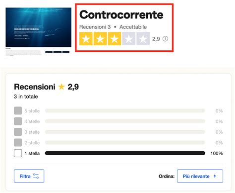 Conto Controcorrente Di IBL Banca Recensione Costi E Opinioni