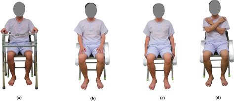 Responsiveness And Minimal Clinically Important Difference Of The Five