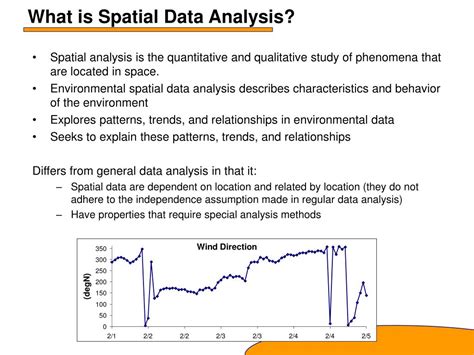 PPT Environmental Spatial Data Analysis PowerPoint Presentation Free