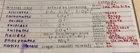 Unit 3 Minerals Flashcards Quizlet