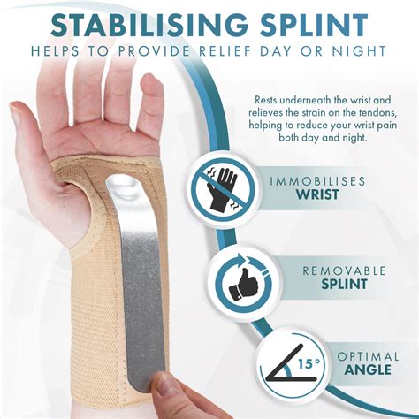 Actesso Tri Weave Wrist Support Splint For Carpal Tunnel Pain And