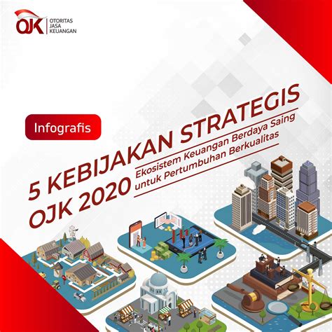 Kebijakan Strategis OJK 2020 Ekosistem Keuangan Berdaya Saing Untuk