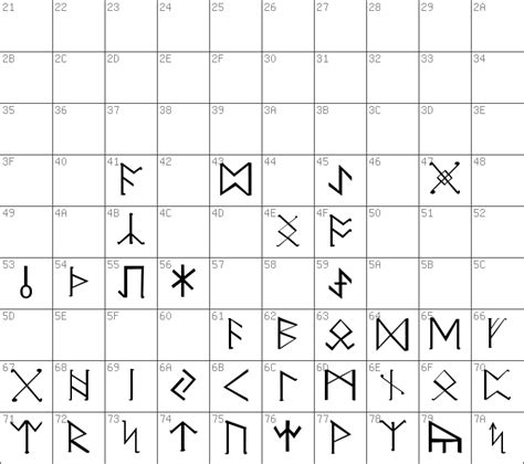 Download Free Elder Futhark Ver 1 1 Regular Font Elderfutharkver11ttf