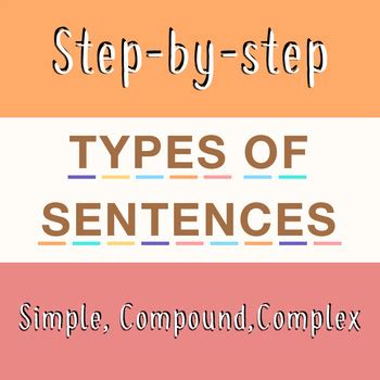 Simple Compound And Complex Sentences Distance Learning Friendly