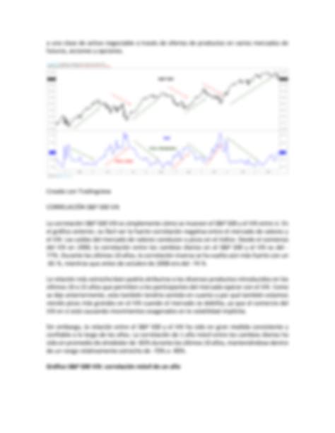 SOLUTION Que Es El VIX Una Guia Para El Indice De Volatilidad SPX500