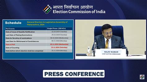 Maharashtra Assembly Election 2024 Single Phase Poll On November 20