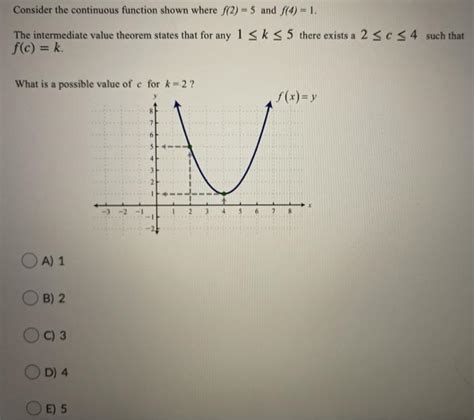 Solved Consider The Continuous Function Shown Where 2 5