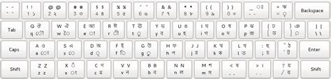 Bijoy Unicode Keyboard Layout