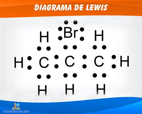 Estructura De Lewis De Di Xido De Cloro