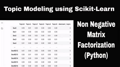 Topic Modeling Using Scikit Learn And Non Negative Matrix Factorization