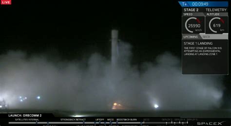 Falcon 9 booster after landing | The Planetary Society