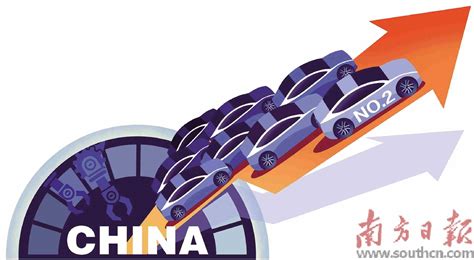 出口跃居全球第二 新能源助力中国汽车提速搜狐汽车搜狐网