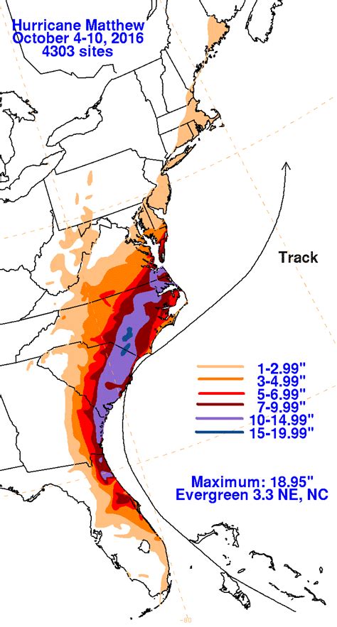 Hurricane Matthew - October 4-10, 2016