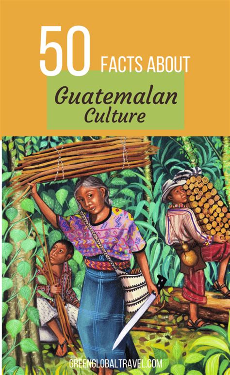 50 Fascinating Facts About Guatemalan Culture