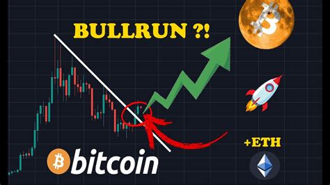 BITCOIN LE BULLRUN A COMMENCÉ ETH ALT SEASON ANALYSE BTC