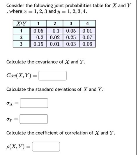 Solved Consider The Following Joint Probabilities Table For Chegg