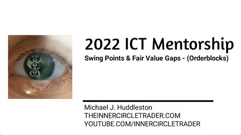 Ict 2022 Mentorship Episode 8 Swing Points And Fair Value Gaps Youtube