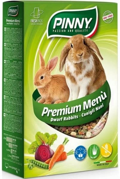 🐰Лучший корм для декоративных кроликов на 2025 год