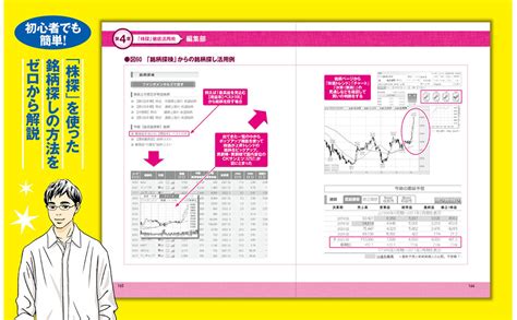 株探 最強投資術 日本株編 億り人の銘柄発掘ワザで1億円を作る テスタ 平松 裕将 遠藤 洋 杉原 杏璃 とりでみなみ あーる