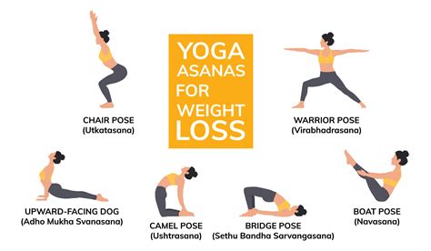 Yoga Poses For Weight Loss Women