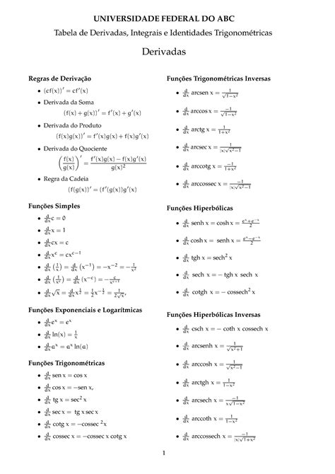 Regras De Derivação Tabela Retoedu