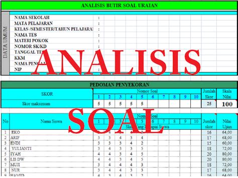 Contoh Analisis Butir Soal Ulangan Harian Sd Berbagai Contoh