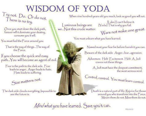 Yoda Quotes Poster Quotesgram