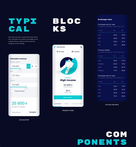 Zenit Bank on Behance