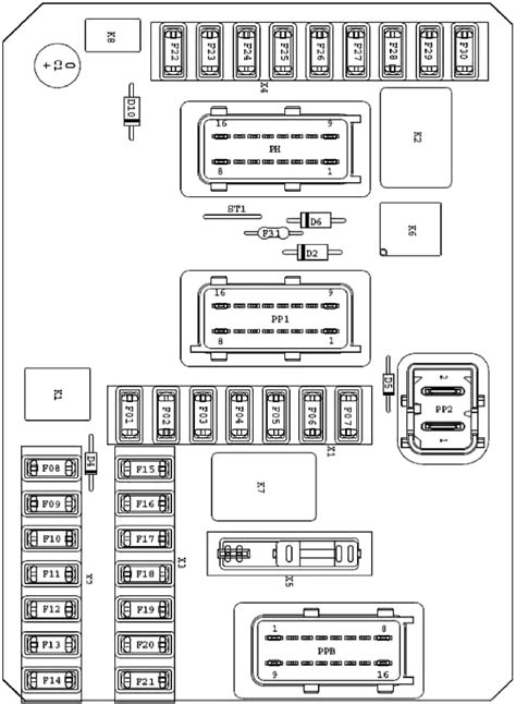 Diagrama De Fusibles Peugeot Brasil Fusible Info