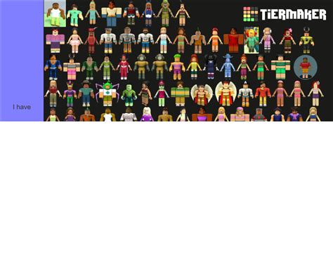 Total Roblox Drama Skins Updated With January 2024 Skins Tier List