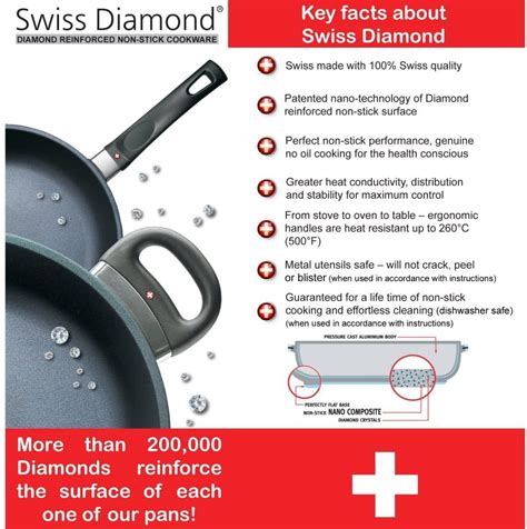 Swiss Diamond 2 Piece Set: Fry Pan Duo – 9.5″ and 11″ – Every Day ...