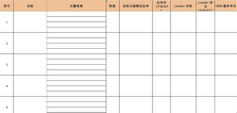 Okr表格模板okr考核表格模板，okr评分表格excel模板 伙伴云