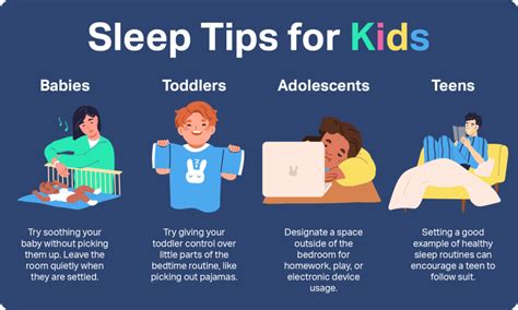 Sleep Strategies For Children Sleep Foundation