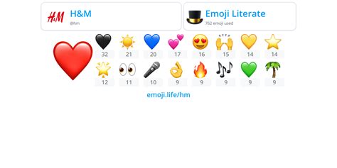 @hm - Emoji.Life