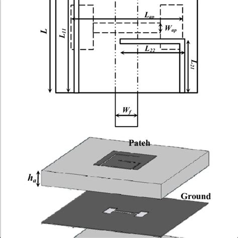 Dual Band Microstrip Antenna Configuration Download Scientific Diagram