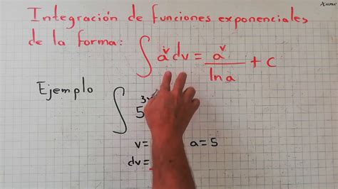 C Lculo Integral Integraci N De Una Funcion Exponencial De Base A