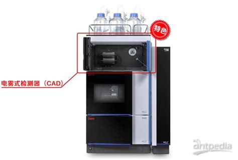 2021年赛默飞vanquish液相及特色cad 检测器产品应用研讨会