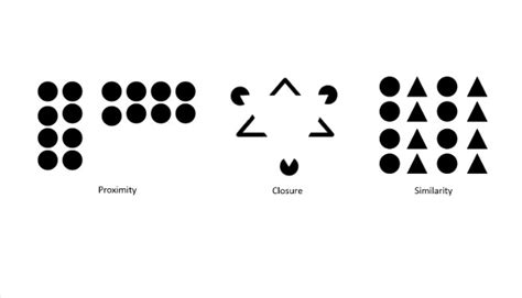 Proximity Design Principle Example