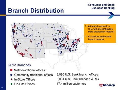 U S Bancorp U S Bancorp Overview Consumer And Small Business Banking