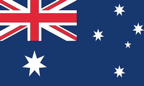 Bandera de Australia. ¿Cómo es? ¿Qué significa?