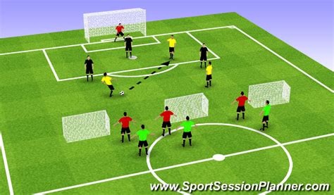 Footballsoccer 3v3 Transition Game Technical Attacking And