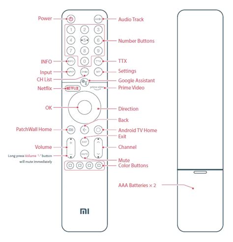 Xiaomi Mi Tv P Inch K Ultrahd Smart Tv User Manual