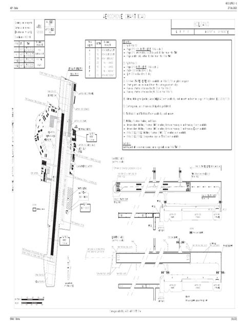 Aerodrome Chart Icao Pdf