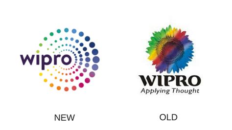 Wipro Logo Png 10 Free Cliparts Download Images On Clipground 2024