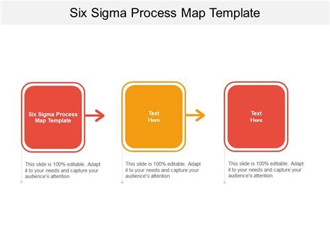 Six Sigma Process Map Template