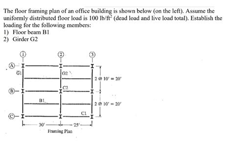 Solved The Office Floor Plan Shown Below Has Four Pan