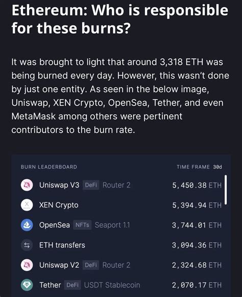 Jack Levin On Twitter Https Watcher Guru News Ethereums