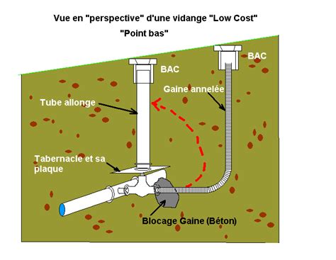 VIDANGE AEP à Prix serré LOKISTAGNEPAS eau potable AEP