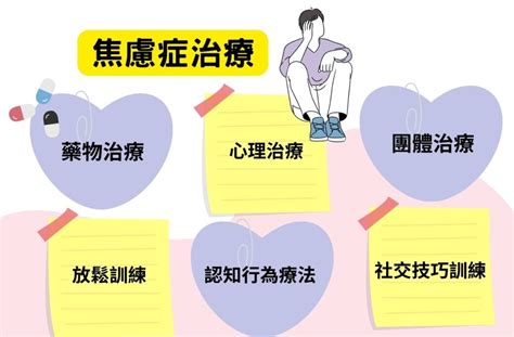 焦慮症症狀有哪些？焦慮症原因、治療方式 台北心理諮商