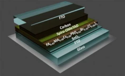 Researchers Report Robust Perovskite Formation Via Vacuum Thermal